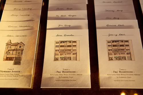 A cute city wedding at The River Cafe.  Photographed by Dave Robbins and featured on Merci New York