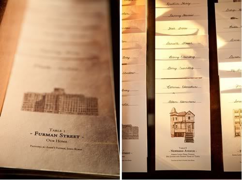 A cute city wedding at The River Cafe.  Photographed by Dave Robbins and featured on Merci New York