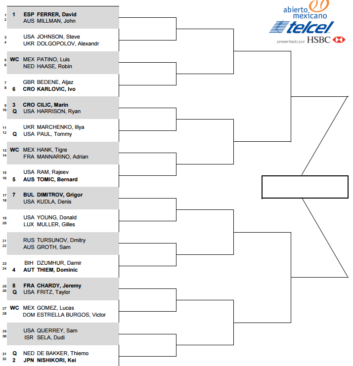 acapulco-draw_zpsx5biu4nw.png