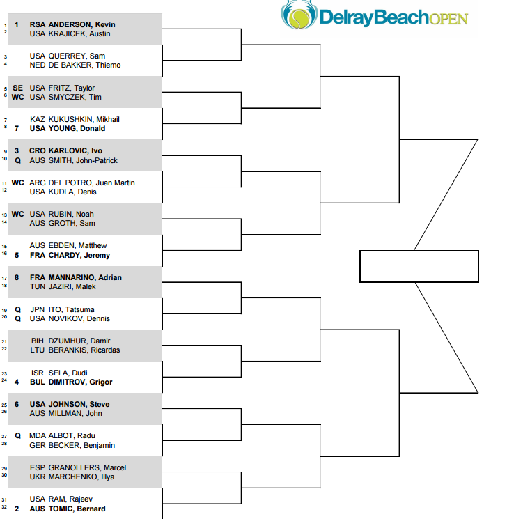 delray-draw_zpsjb3xklo3.png