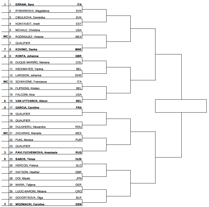 monterrey-draw_zpswuu789s4.png