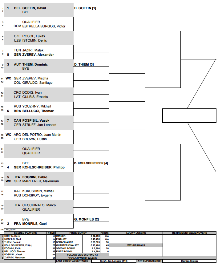 munich-draw_zpsikcokhjs.png