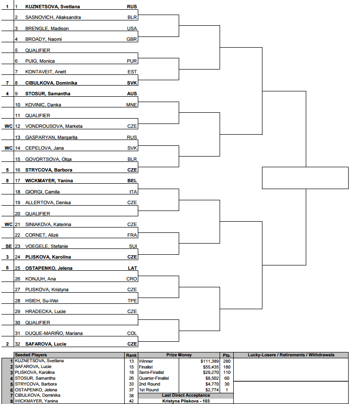 prague-draw_zpsp9iti4zr.png