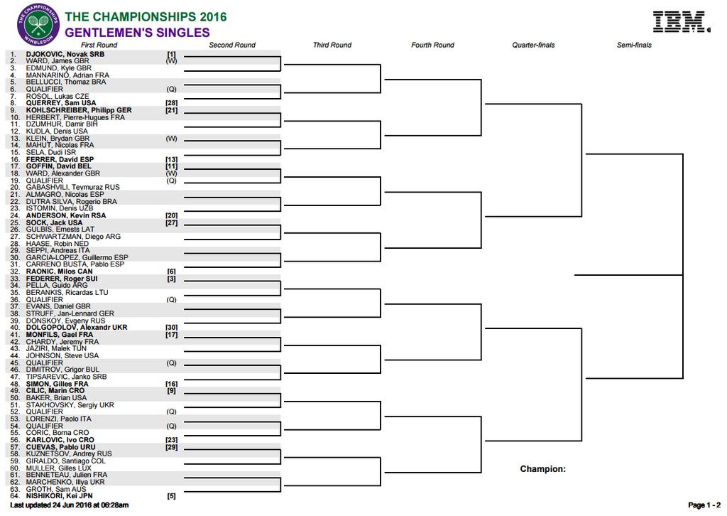 wimbledon-atp1_zpsmdjuta9n.jpg