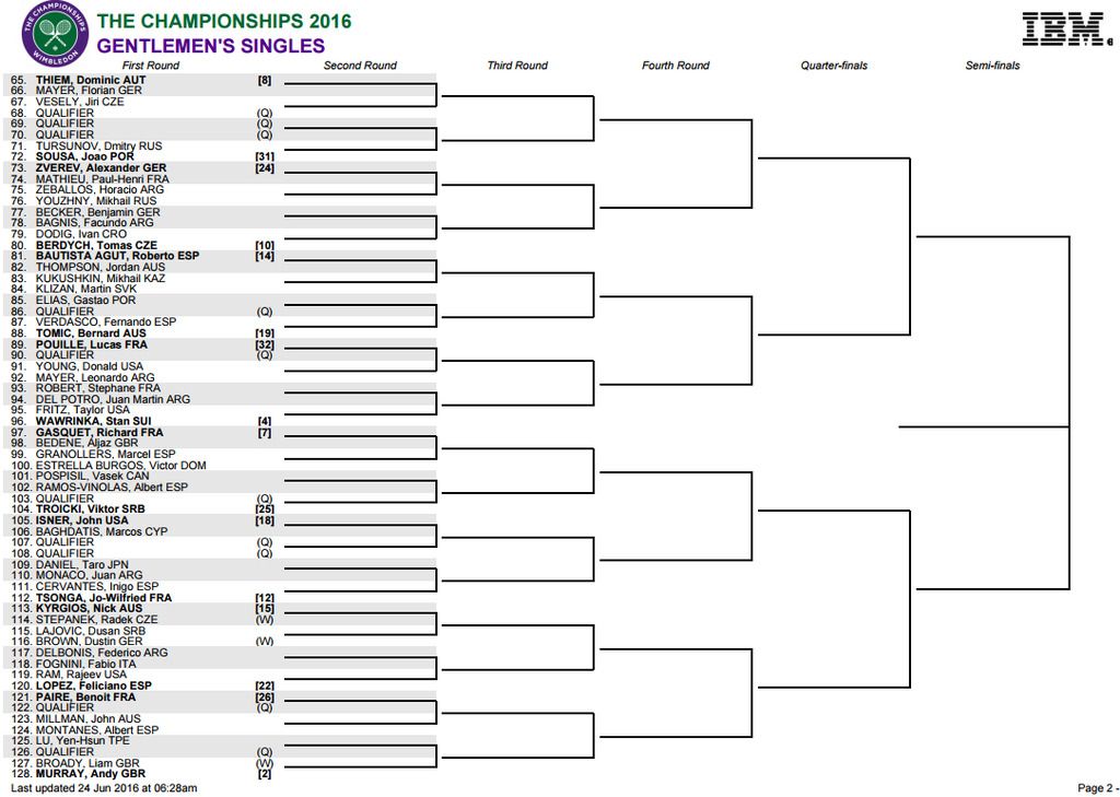 wimbledon-atp2_zpsvphxvwhx.jpg