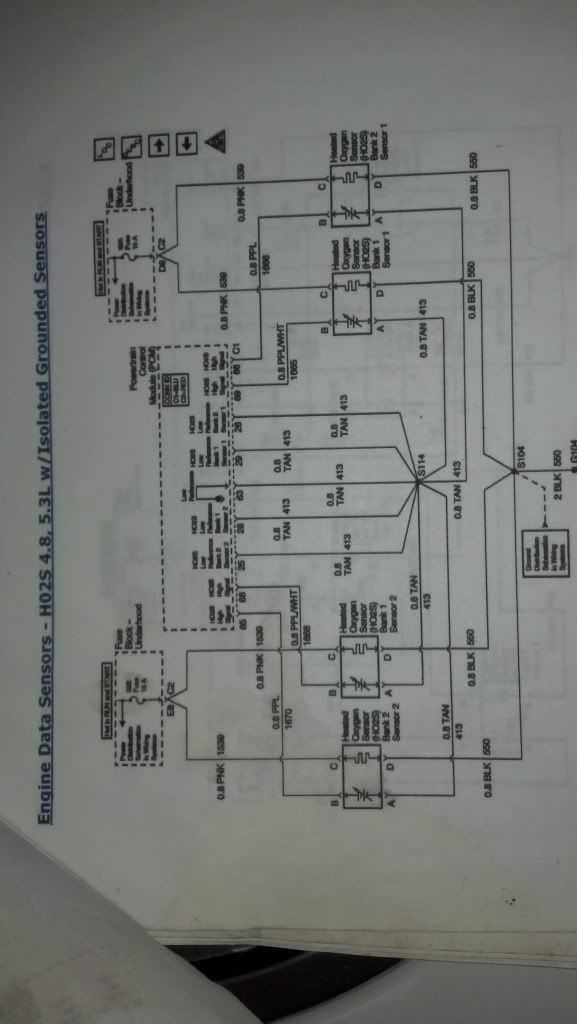Need wiring diagram - 02 GMC Yukon w/ 5.3 - o2 sensors - S-10 Forum