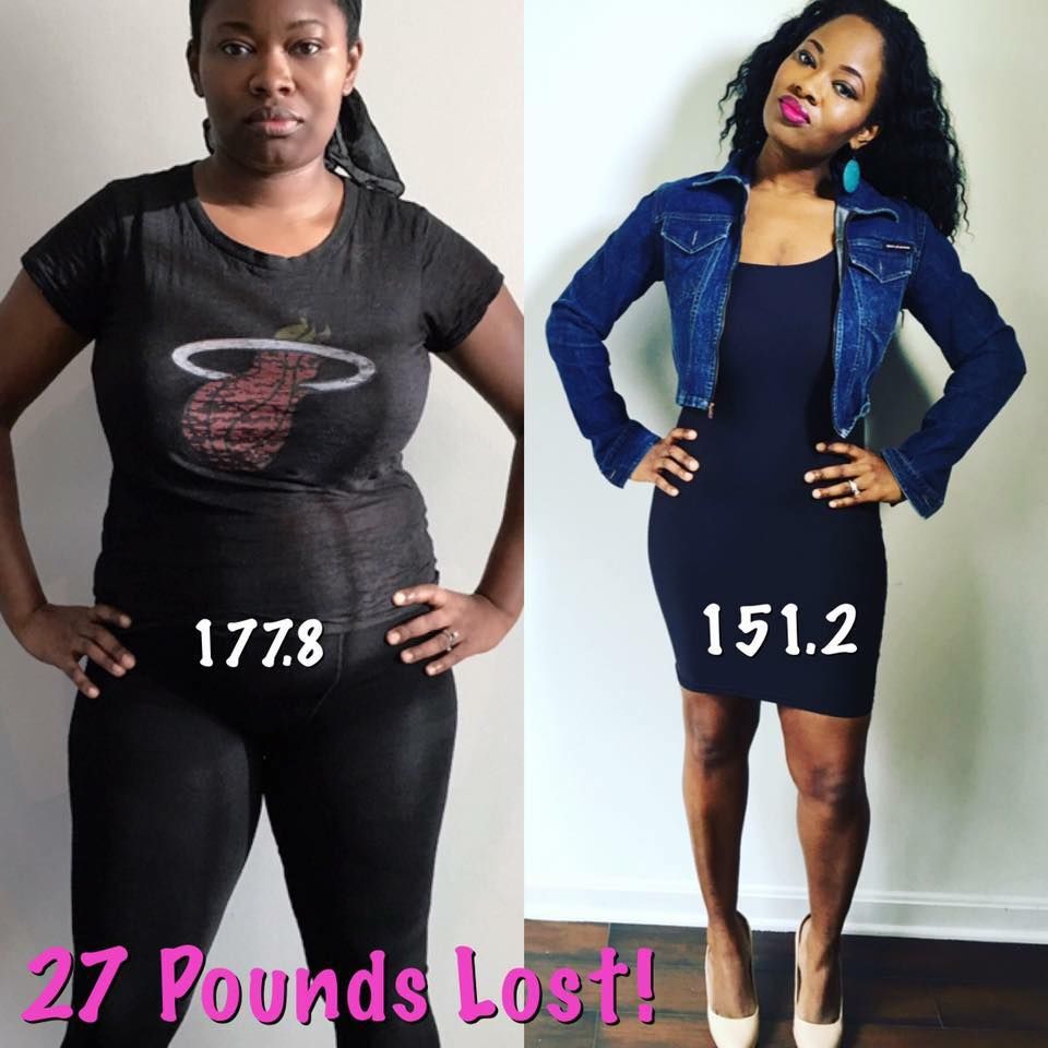 Iaso Tea Results