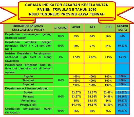 lap-imut-triwulan2-2 photo lap-imut-triwulan2-2_zpsr9mrvhpv.jpg