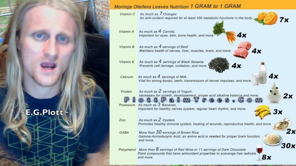 There Is No Greater Or More Healthy HEALTH NUT Than The Moringa King. ~Earth Man Eric Plott~Saving Hummingbird! & FRAUD! Eric Moringa Plott Expose Ultimate Zija SCAM PLOTTPALMTREES.COM http://www.youtube.com/watch?v=4jwR2_6cEos&list=PL12D photo 1116041_166112596910280_347631758_o.jpg