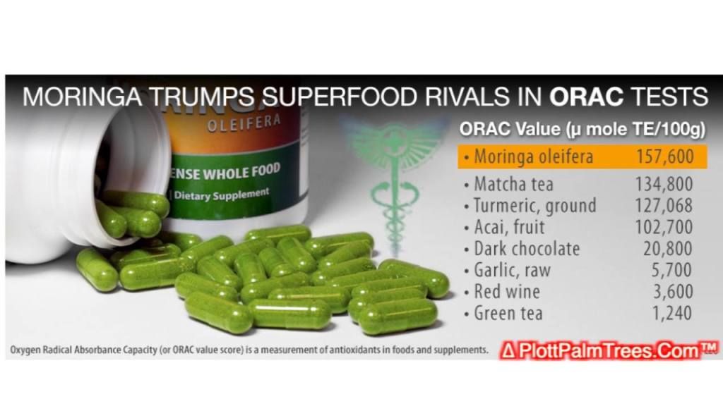 ALSO...There Is Nothing In The Plant Or Animal Kingdom That COMES CLOSE TO THE NUTRITIONAL CONTENT...And Get This Recently The Discovered That not Even The Most Anti-Oxidant Rich Plants Are Even Half The Strength Of Anti-Oxidant Power Rich THan The M photo 859604_172759072912299_212129868_o.jpg