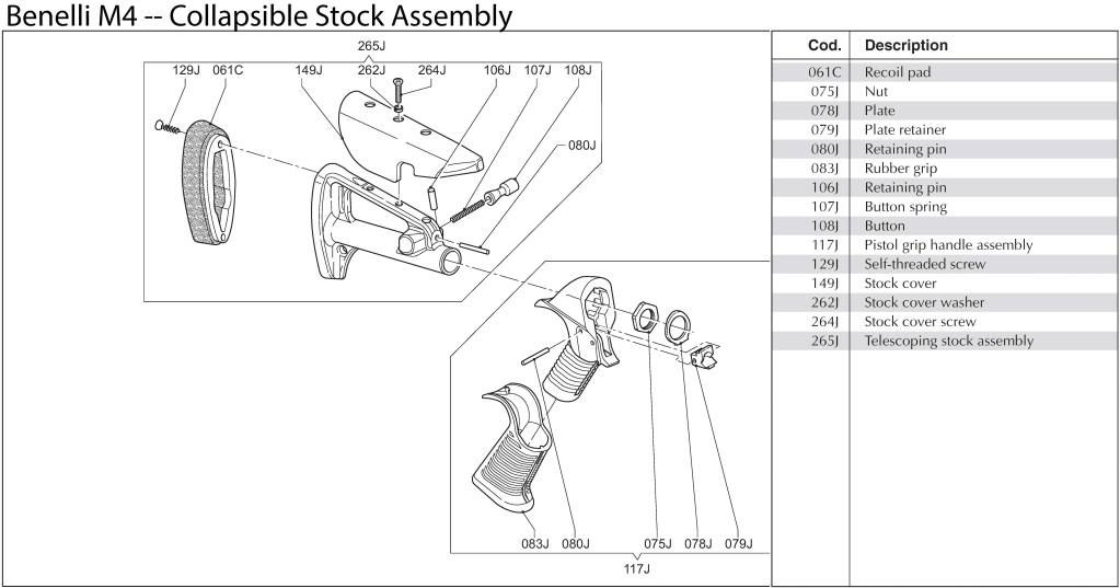 BenelliM4--CollapsibleStockAssembly_zps1894a962.jpg