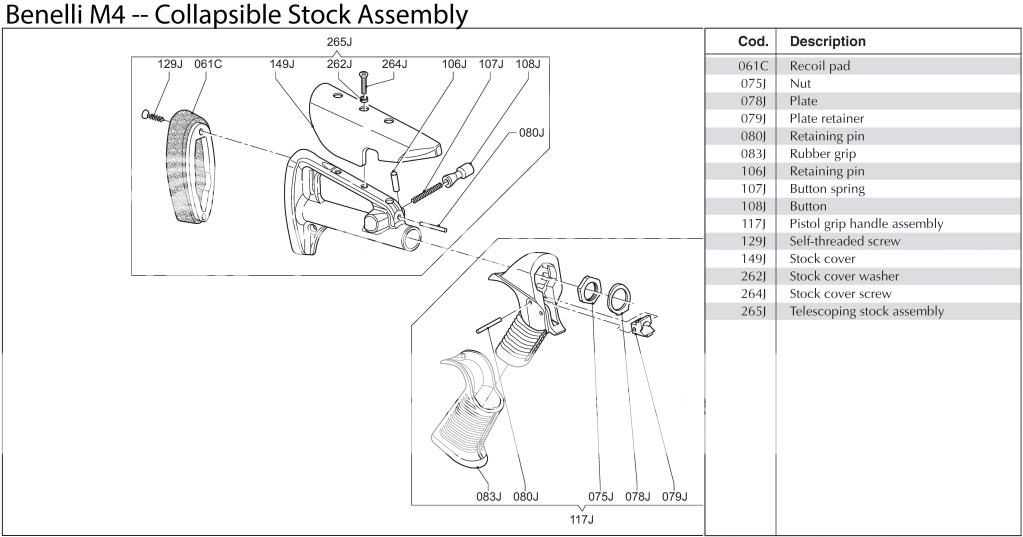 BenelliM4--CollapsibleStockAssembly_zps1894a962.jpg